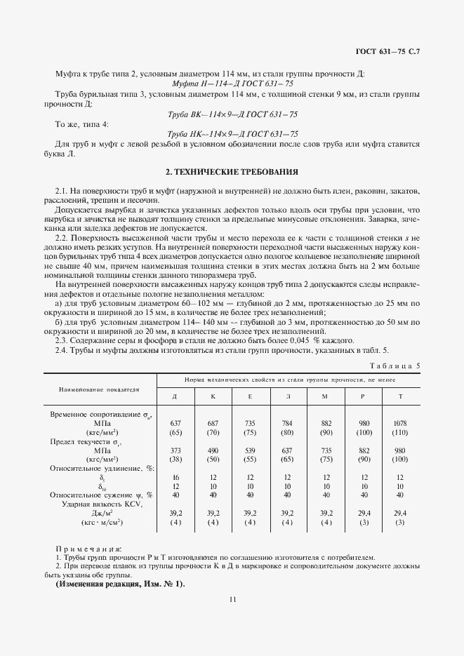 Страница 11 ГОСТ 631-75