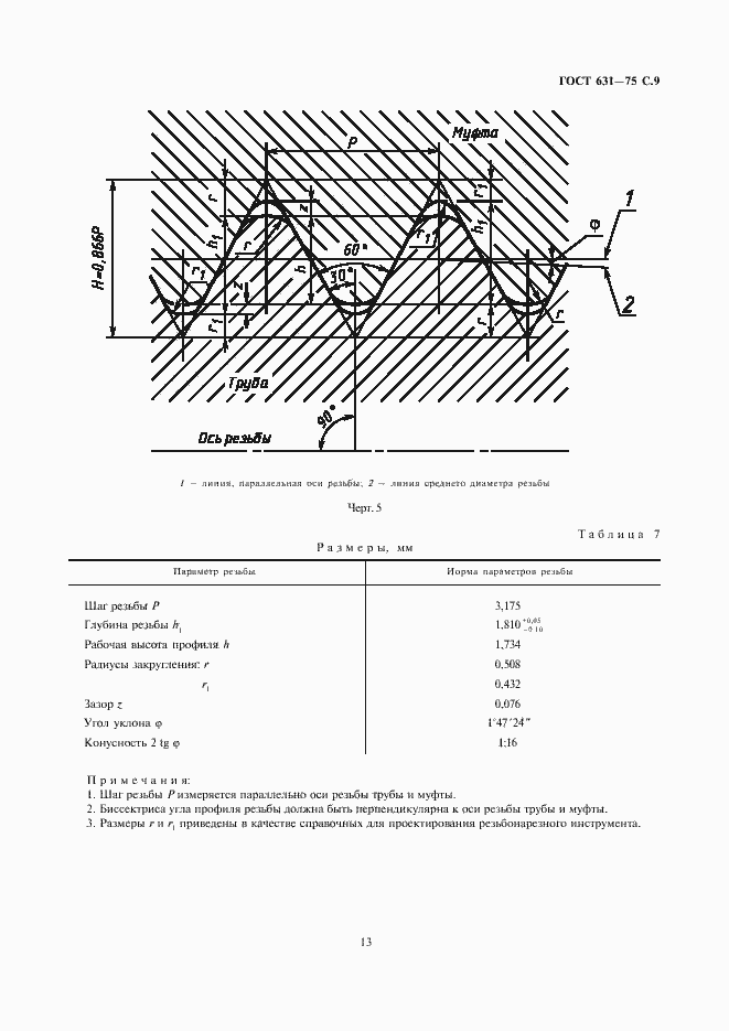 Страница 13 ГОСТ 631-75