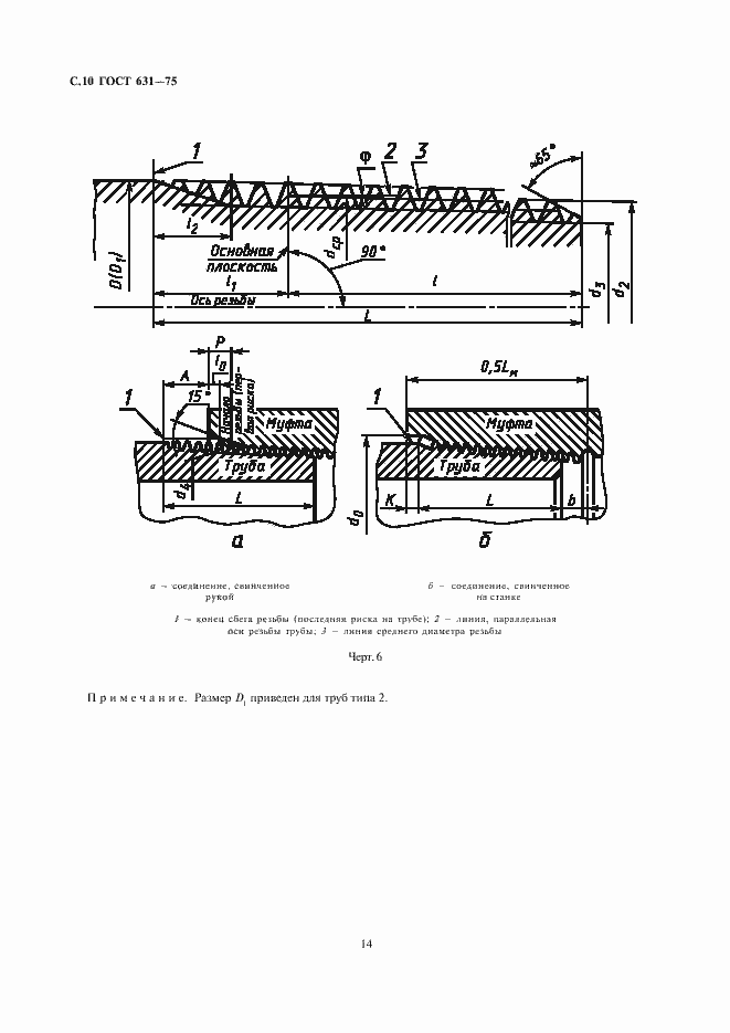 Страница 14 ГОСТ 631-75