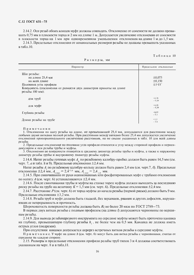 Страница 16 ГОСТ 631-75