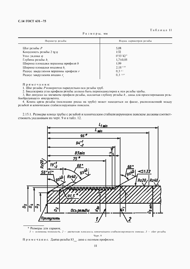 Страница 18 ГОСТ 631-75