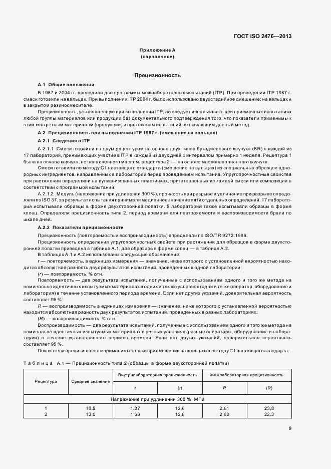 Страница 13 ГОСТ ISO 2476-2013
