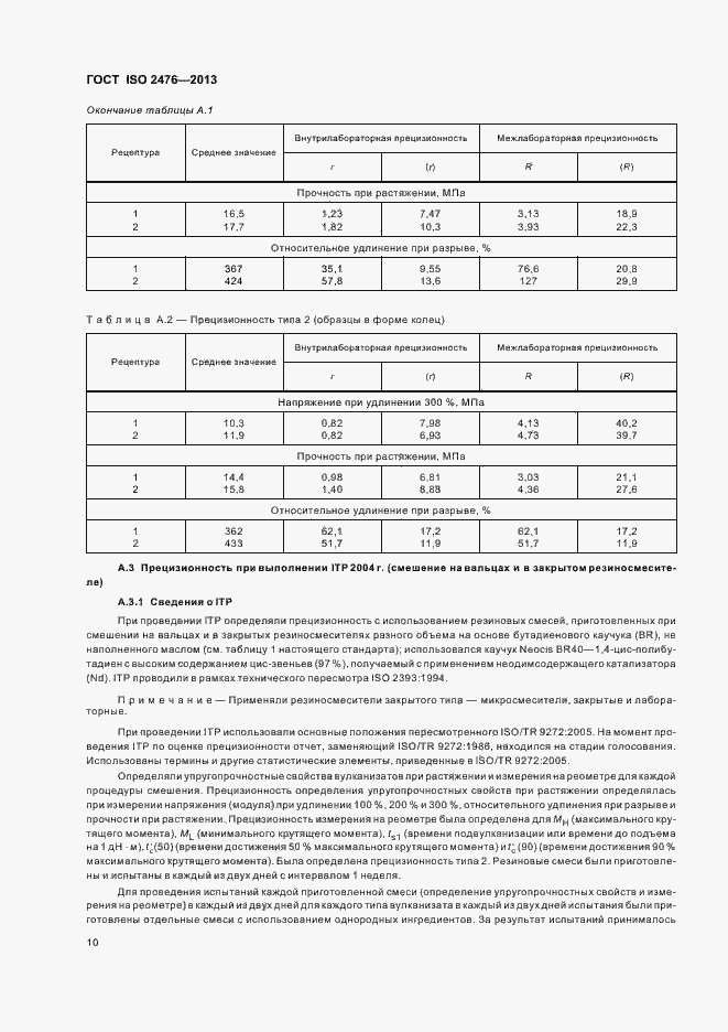 Страница 14 ГОСТ ISO 2476-2013