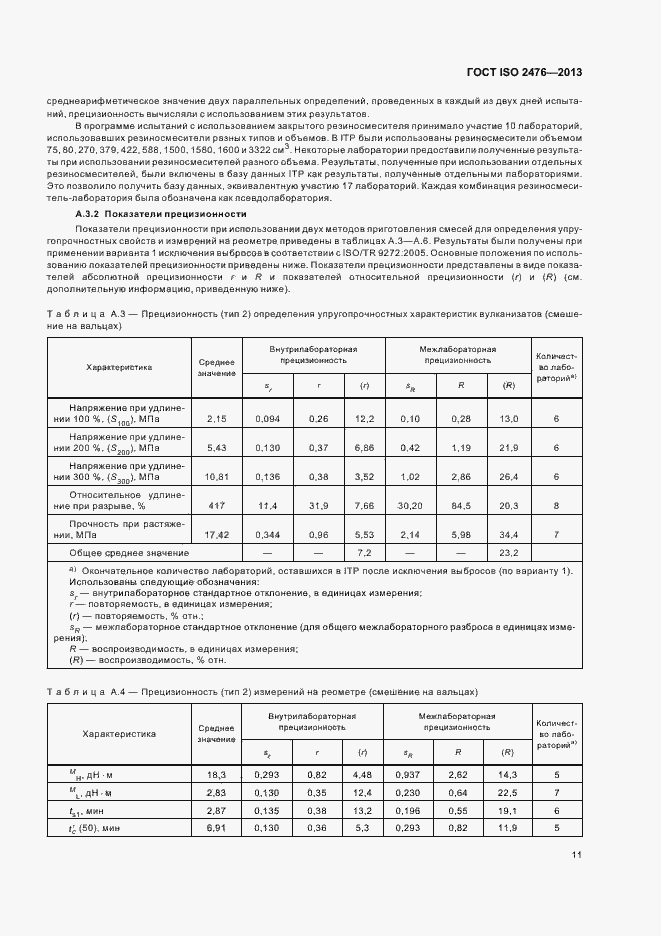 Страница 15 ГОСТ ISO 2476-2013