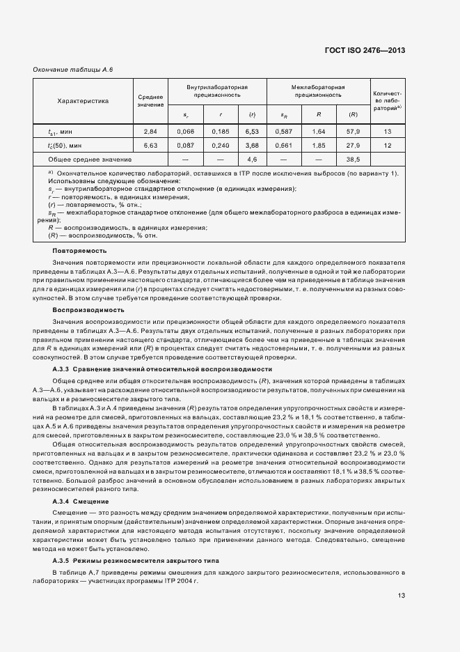 Страница 17 ГОСТ ISO 2476-2013