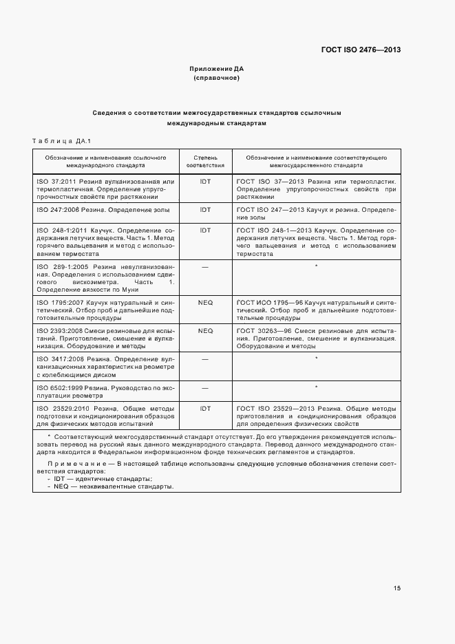 Страница 19 ГОСТ ISO 2476-2013