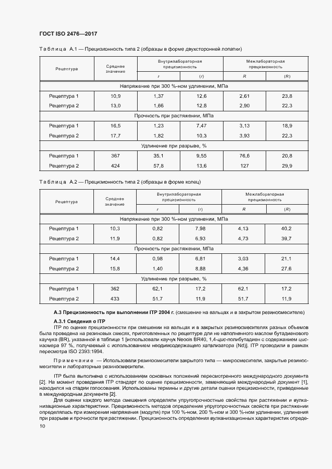Страница 13 ГОСТ ISO 2476-2017