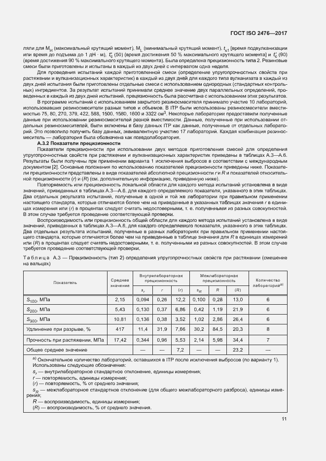 Страница 14 ГОСТ ISO 2476-2017