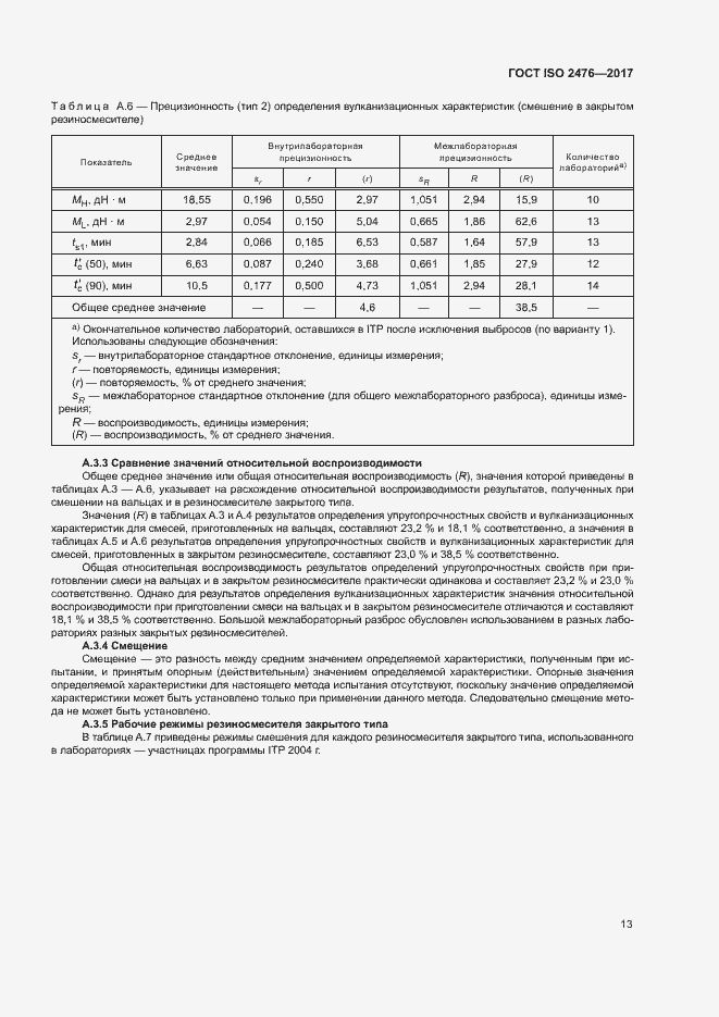 Страница 16 ГОСТ ISO 2476-2017