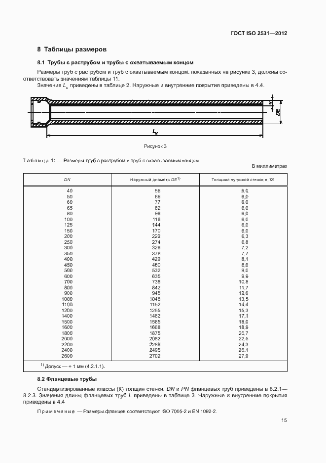 Страница 19 ГОСТ ISO 2531-2012