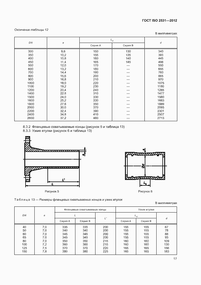 Страница 21 ГОСТ ISO 2531-2012
