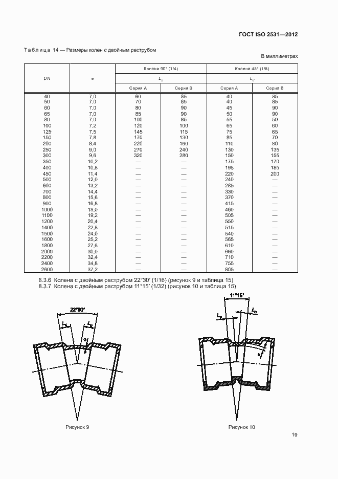 Страница 23 ГОСТ ISO 2531-2012