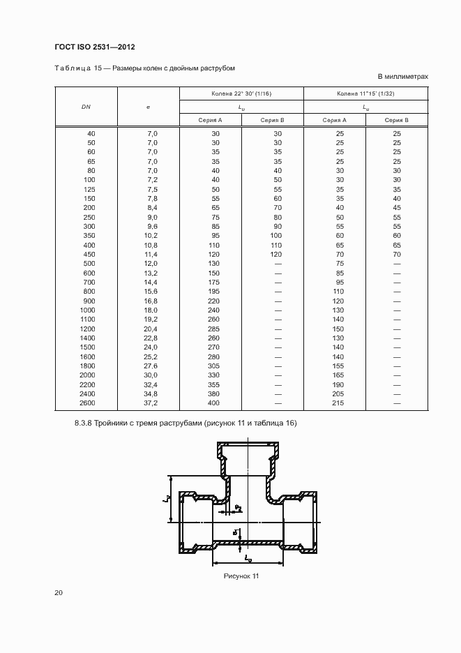 Страница 24 ГОСТ ISO 2531-2012