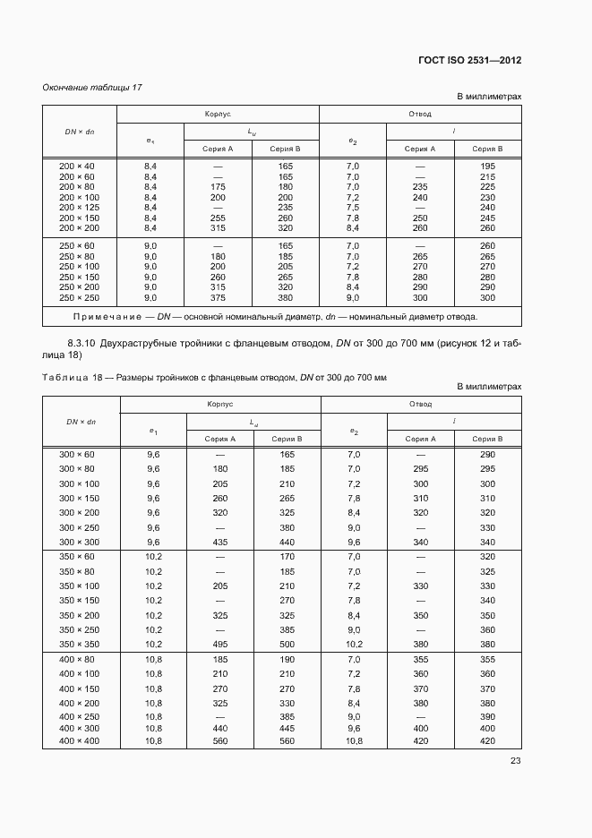 Страница 27 ГОСТ ISO 2531-2012
