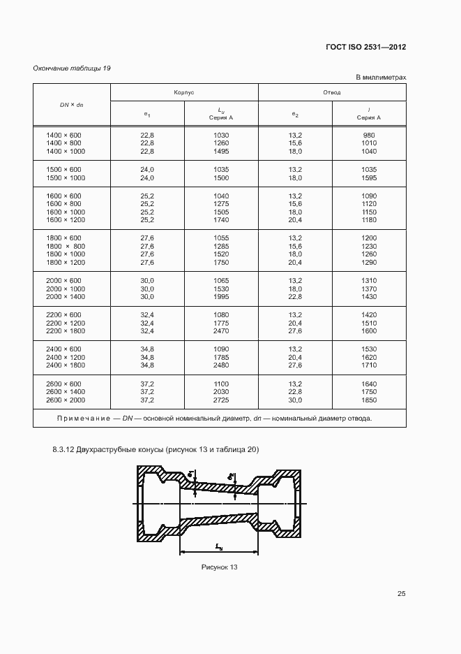 Страница 29 ГОСТ ISO 2531-2012