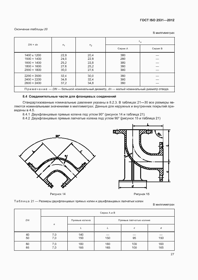 Страница 31 ГОСТ ISO 2531-2012
