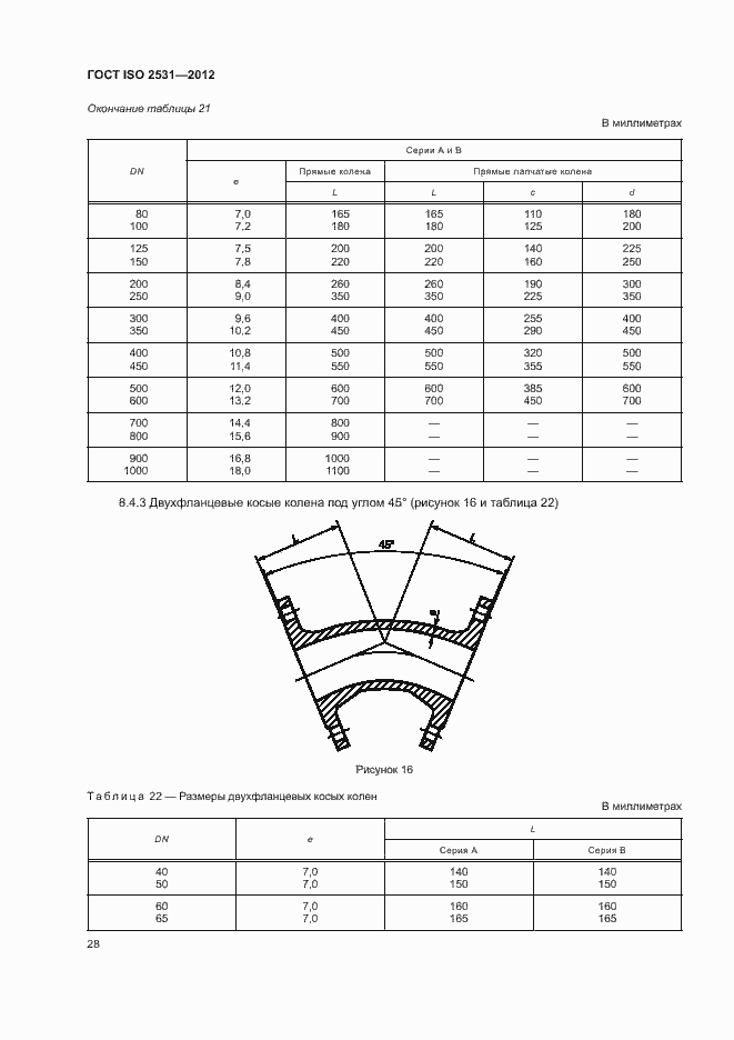 Страница 32 ГОСТ ISO 2531-2012