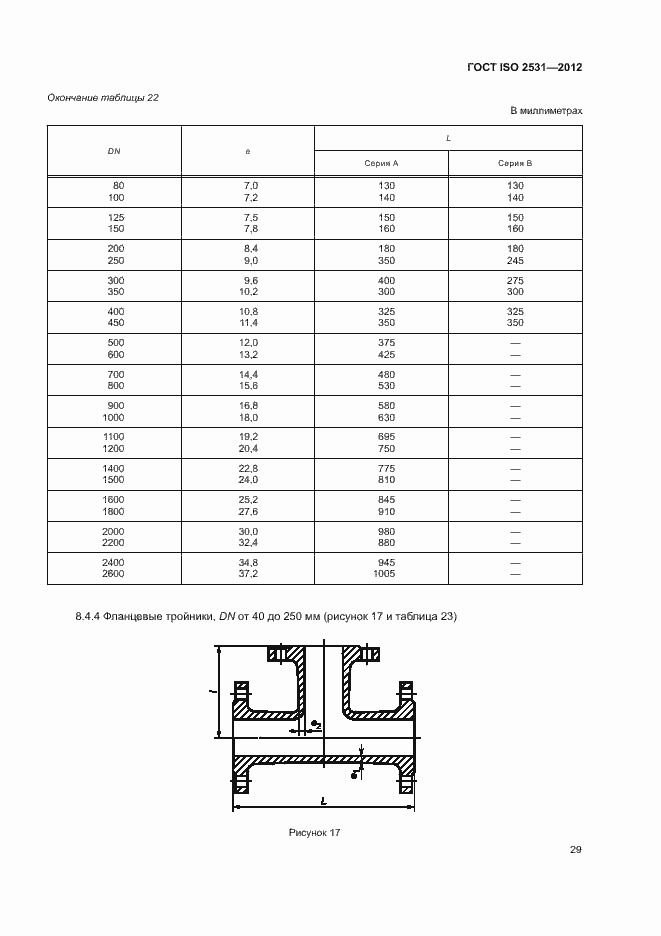 Страница 33 ГОСТ ISO 2531-2012