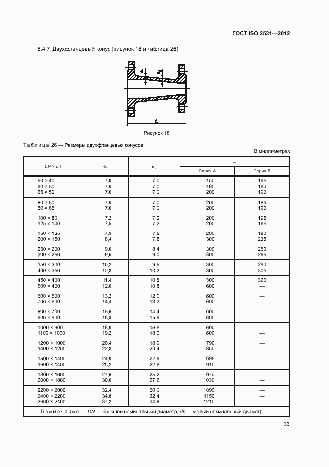 Страница 37 ГОСТ ISO 2531-2012