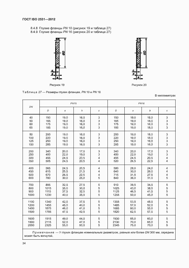 Страница 38 ГОСТ ISO 2531-2012