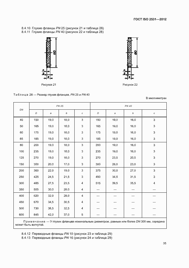 Страница 39 ГОСТ ISO 2531-2012