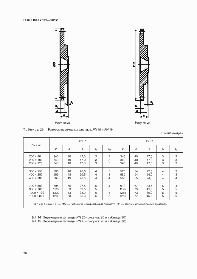 Страница 40 ГОСТ ISO 2531-2012