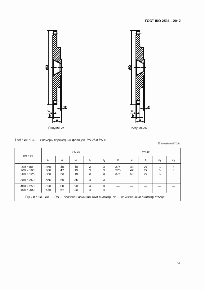 Страница 41 ГОСТ ISO 2531-2012