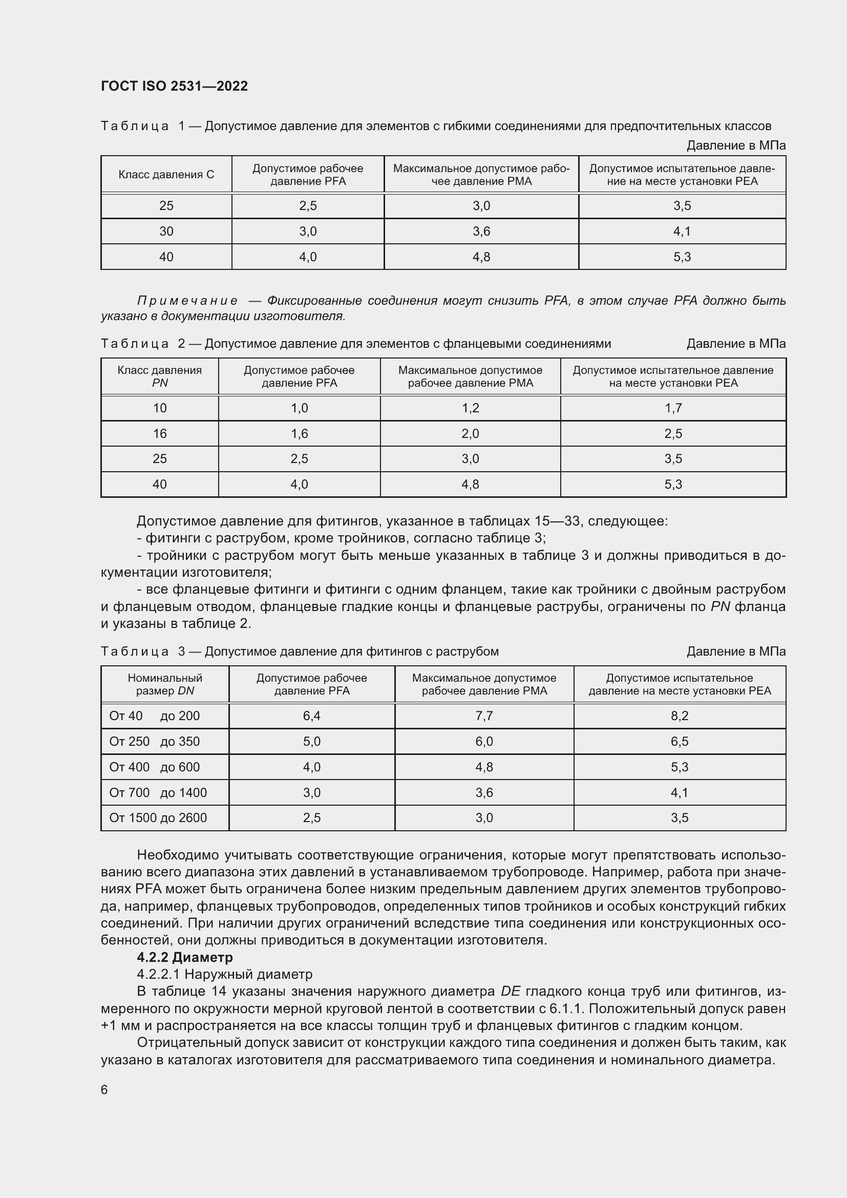 Страница 12 ГОСТ ISO 2531-2022