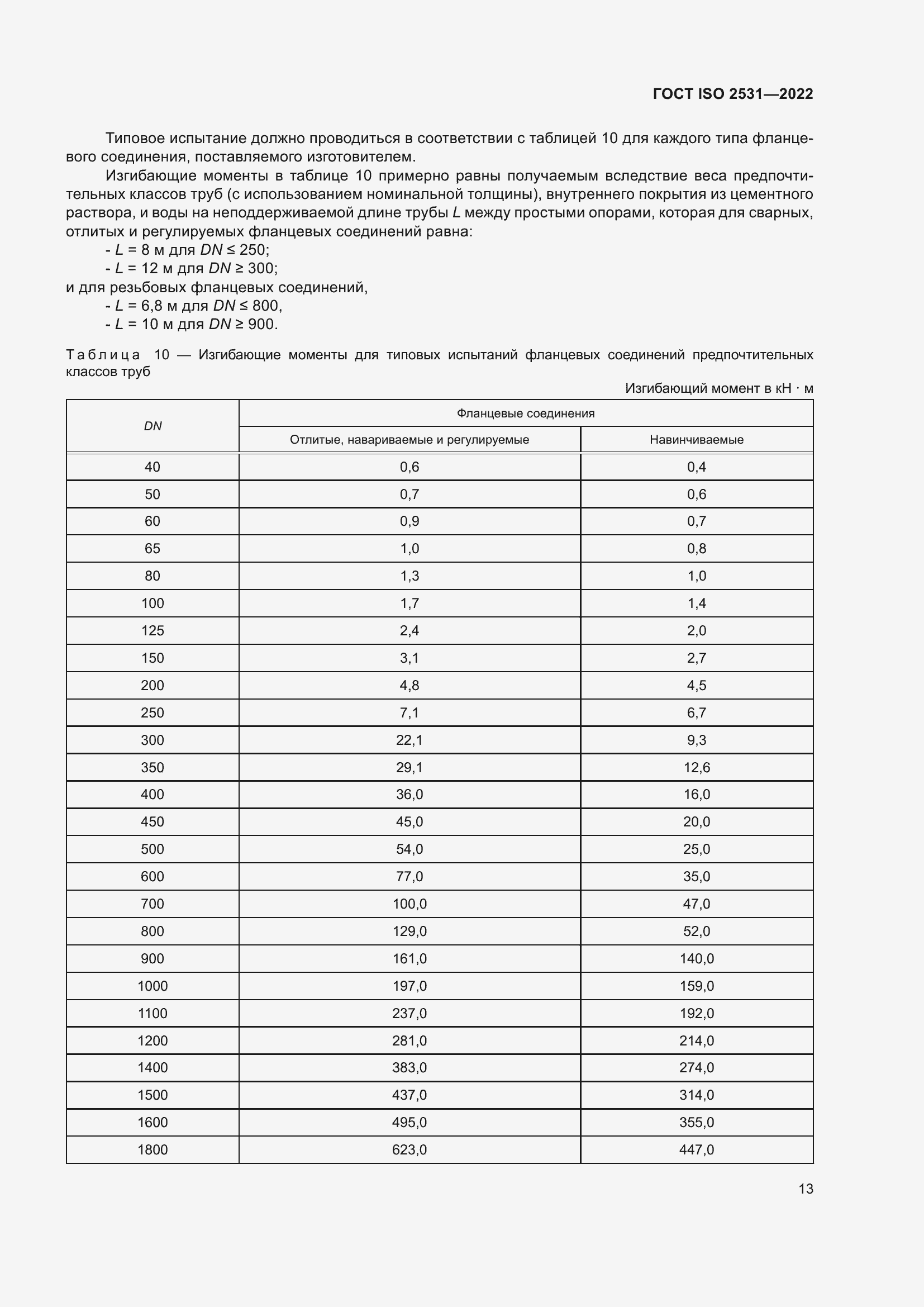 Страница 19 ГОСТ ISO 2531-2022