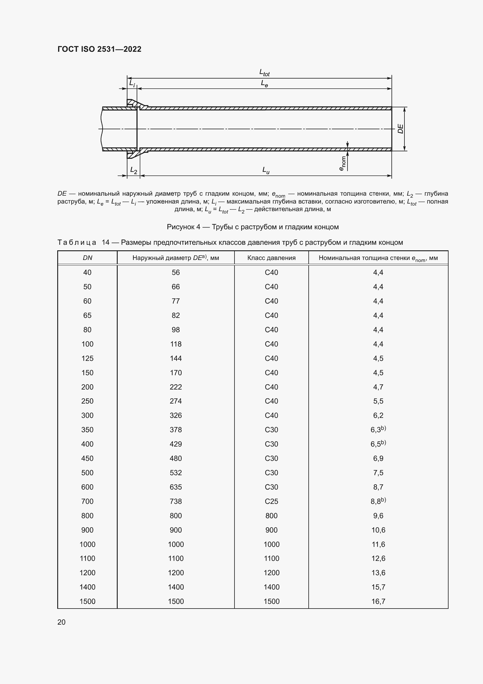 Страница 26 ГОСТ ISO 2531-2022