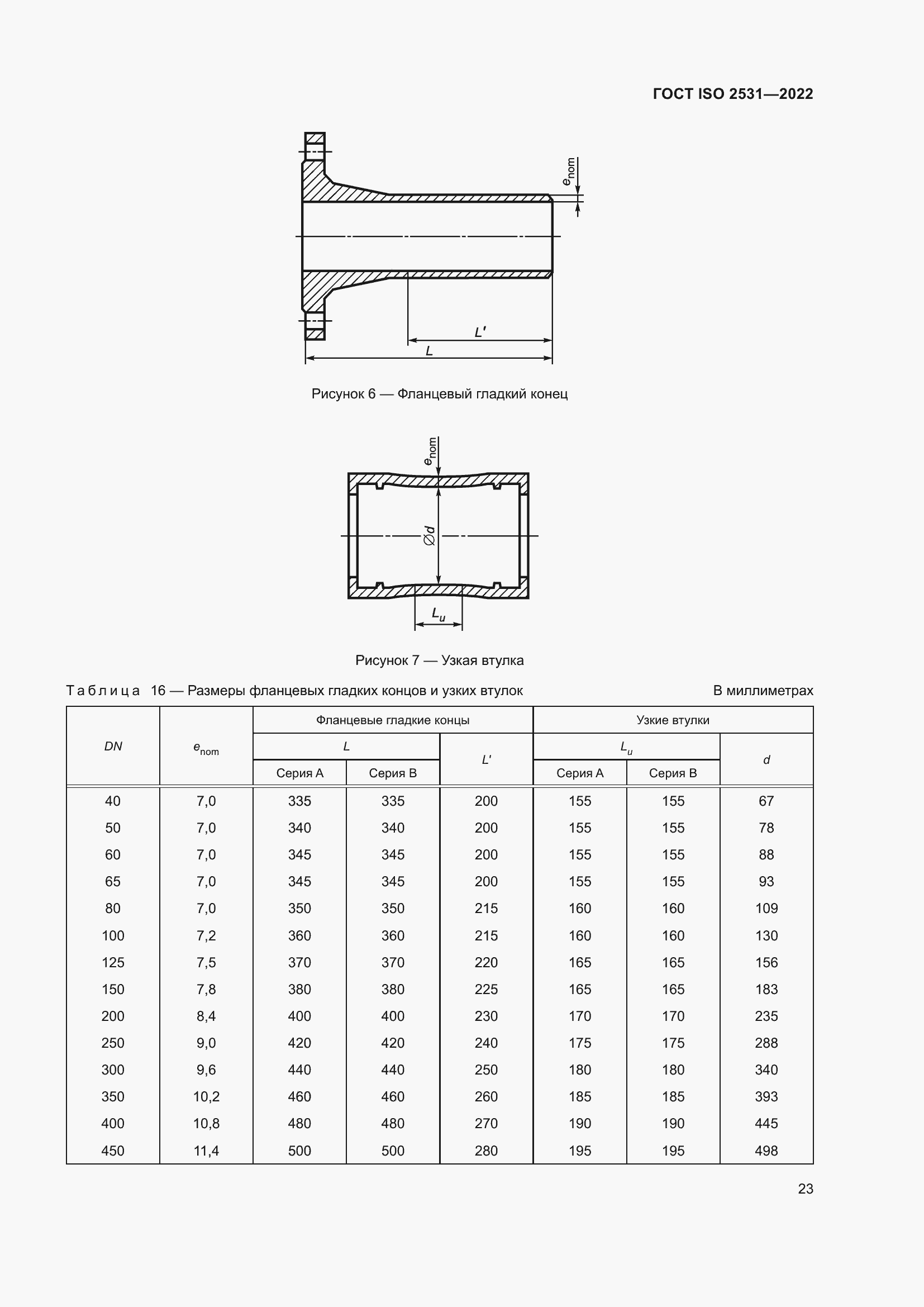 Страница 29 ГОСТ ISO 2531-2022