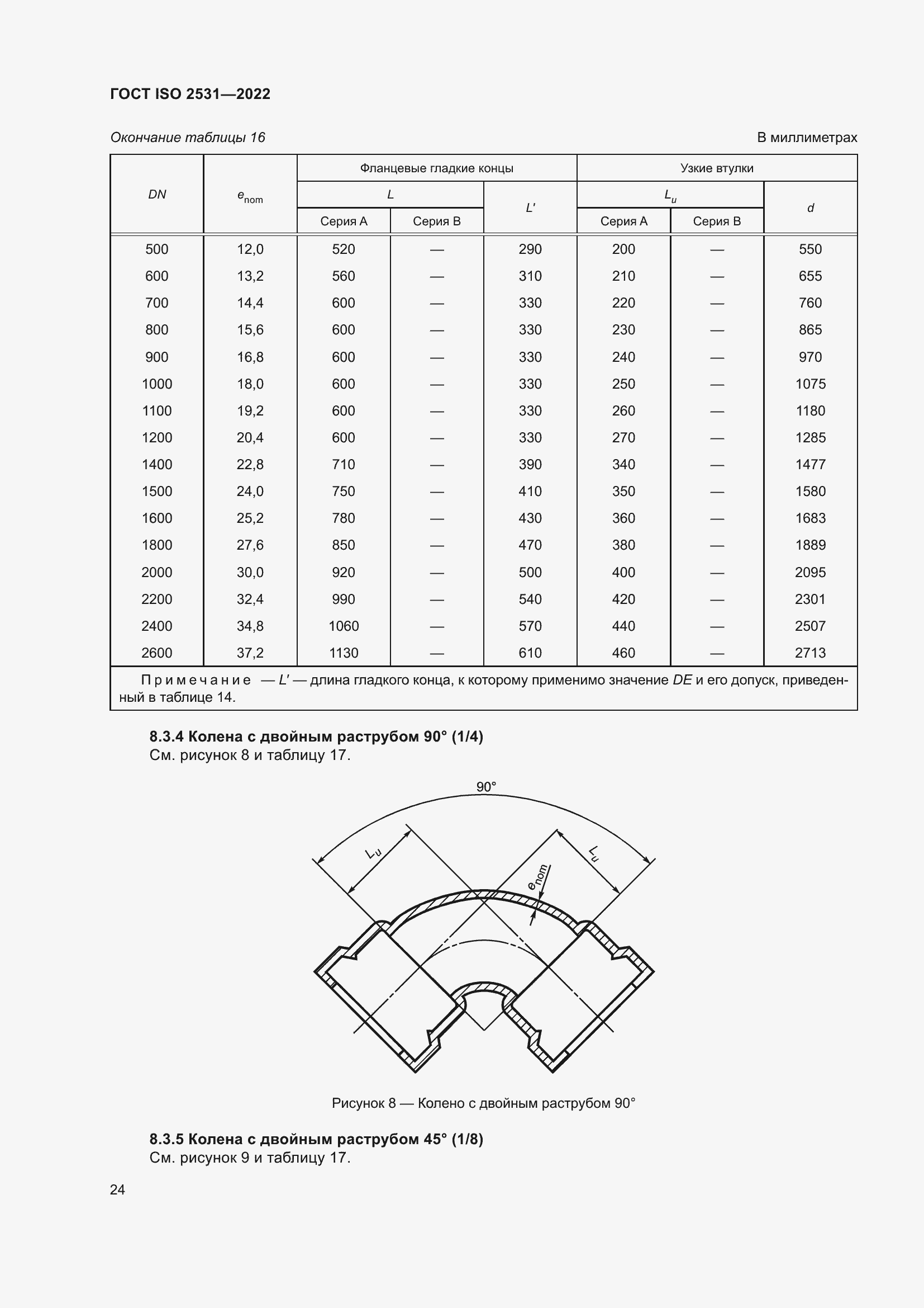 Страница 30 ГОСТ ISO 2531-2022