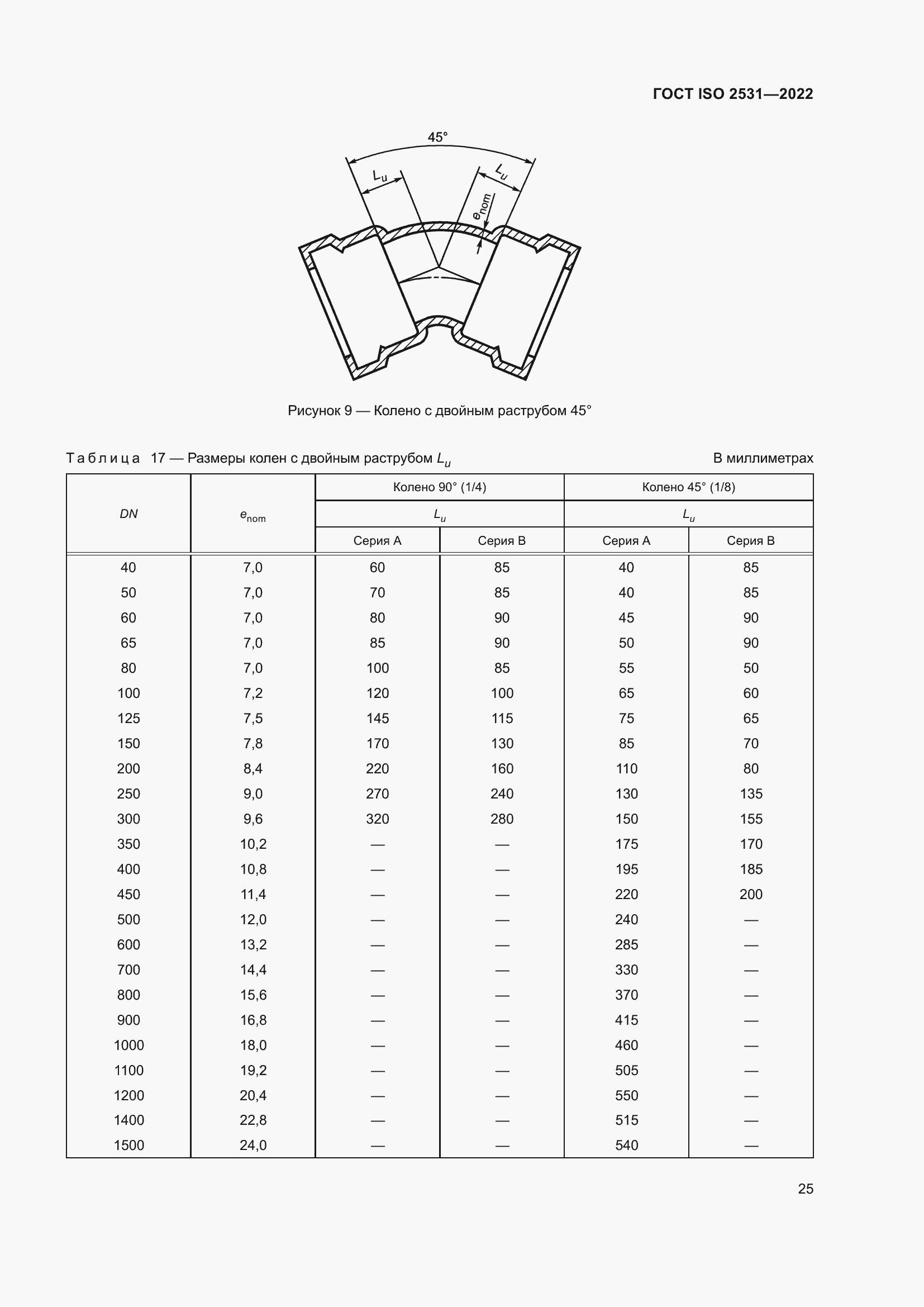 Страница 31 ГОСТ ISO 2531-2022