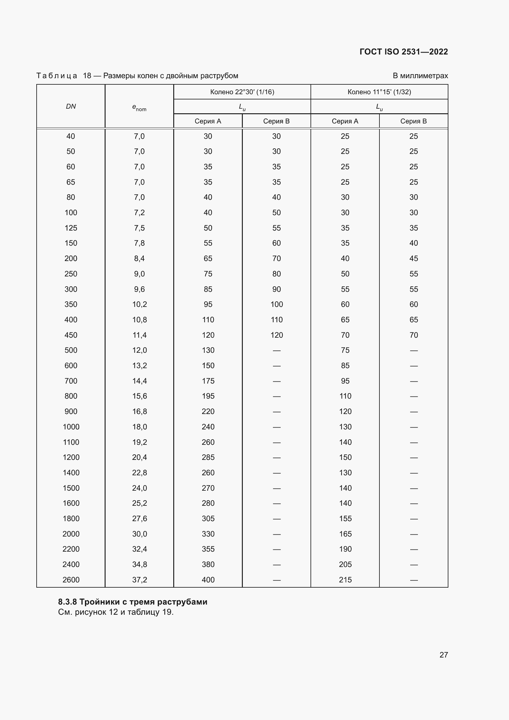 Страница 33 ГОСТ ISO 2531-2022