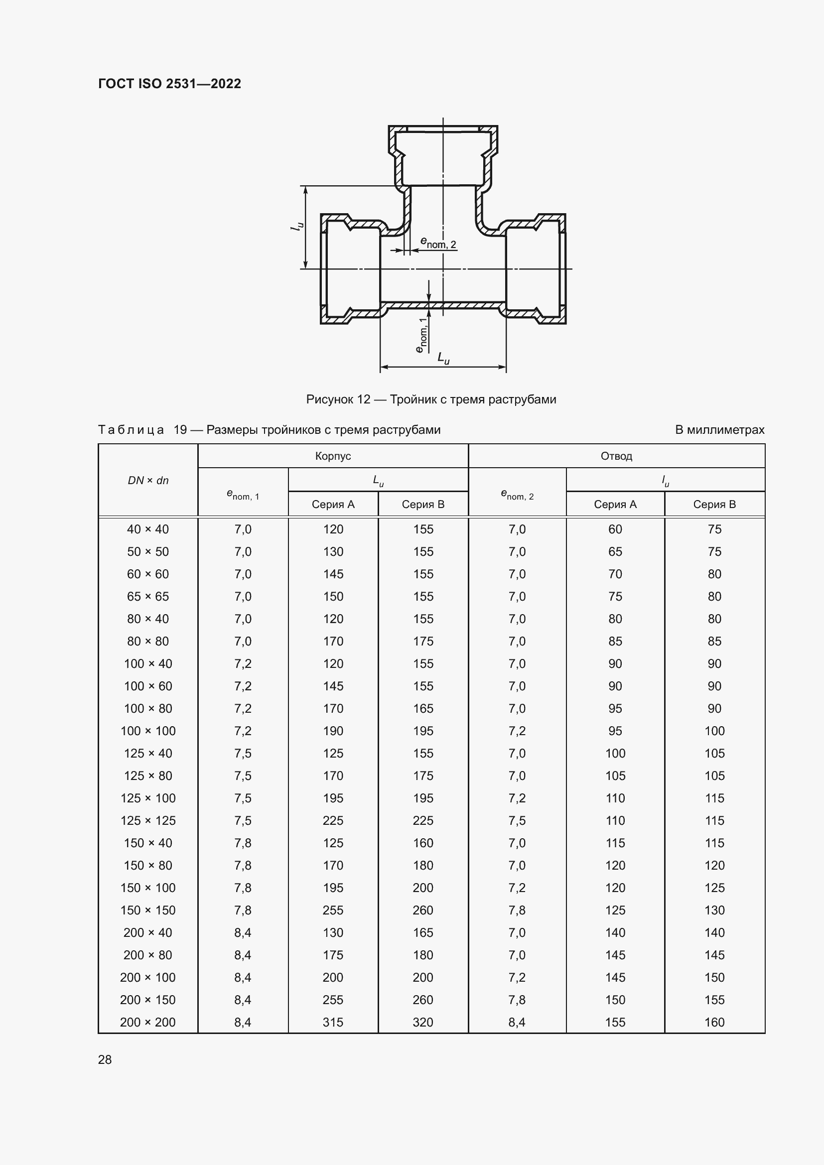 Страница 34 ГОСТ ISO 2531-2022