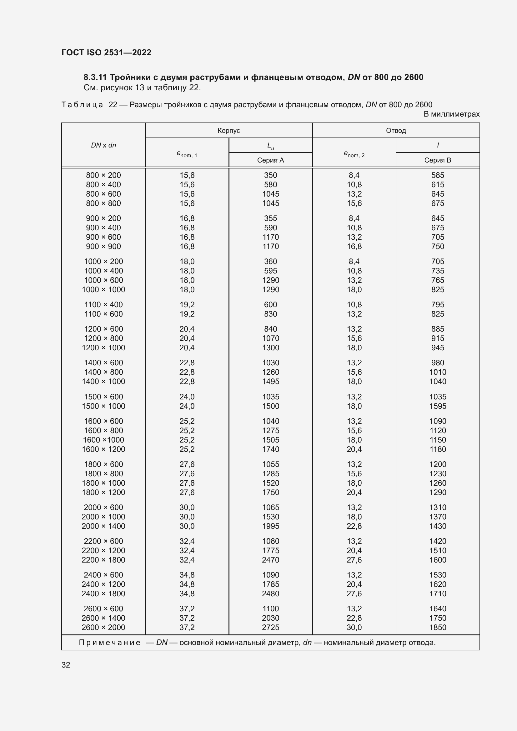 Страница 38 ГОСТ ISO 2531-2022