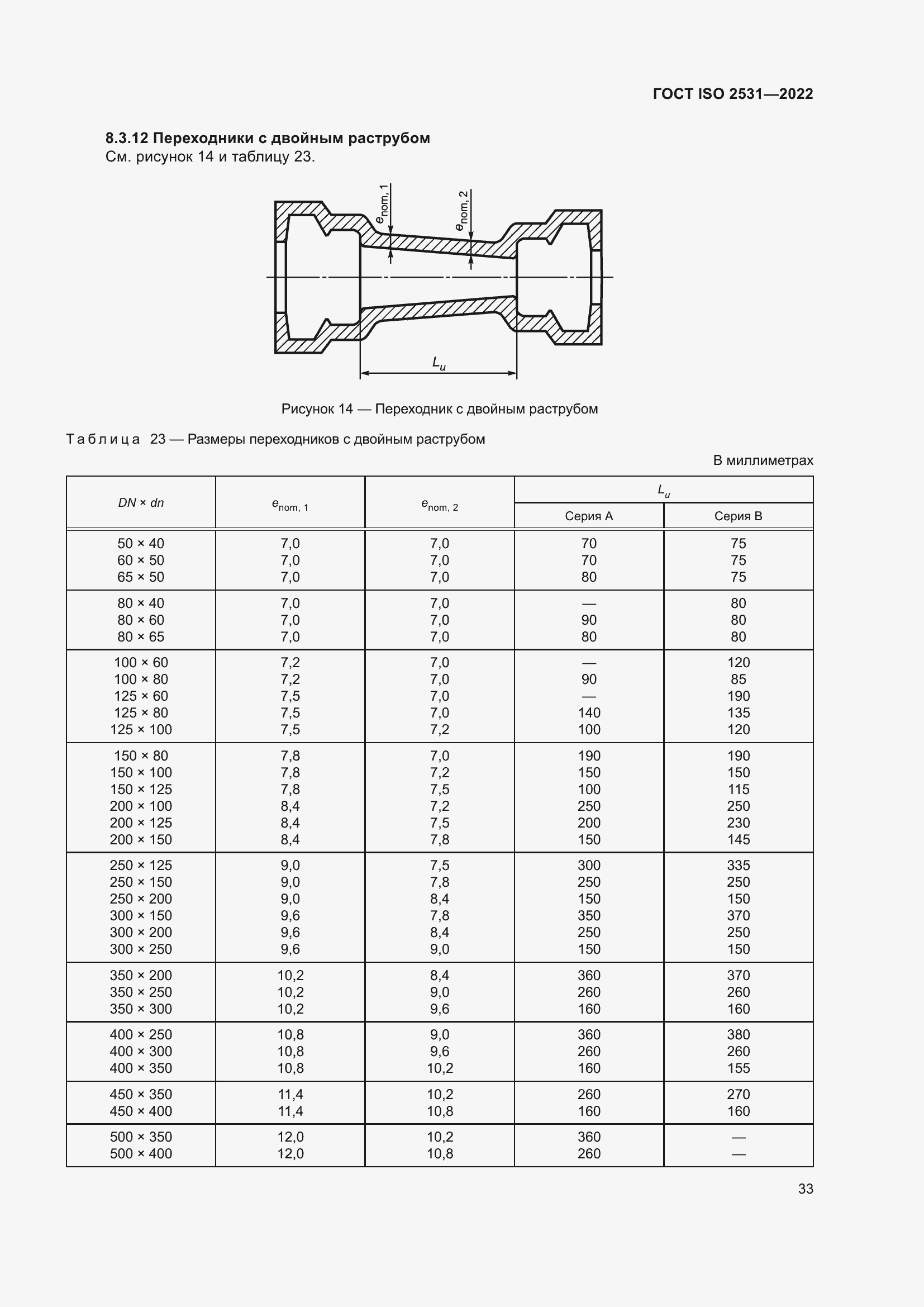 Страница 39 ГОСТ ISO 2531-2022