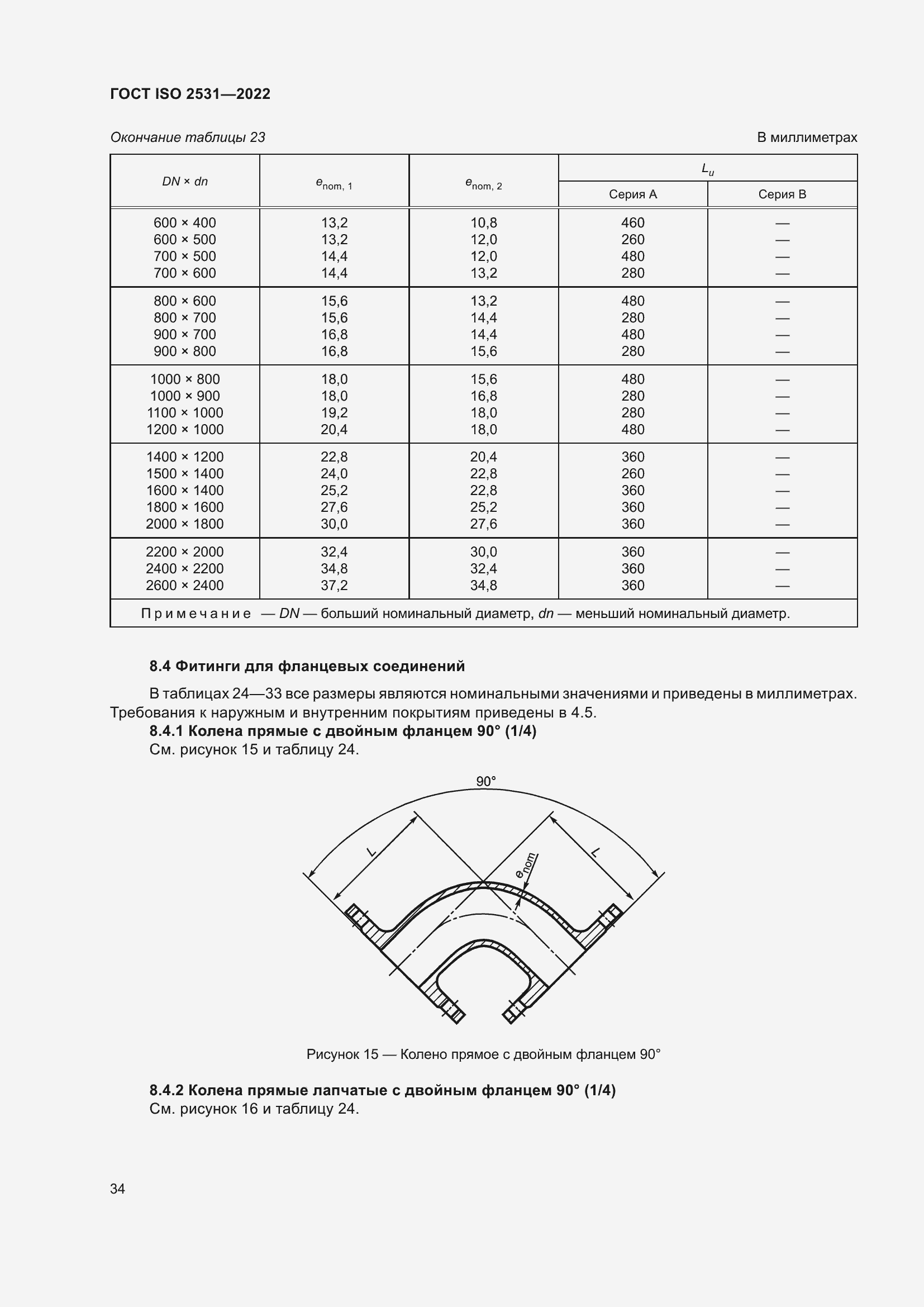 Страница 40 ГОСТ ISO 2531-2022