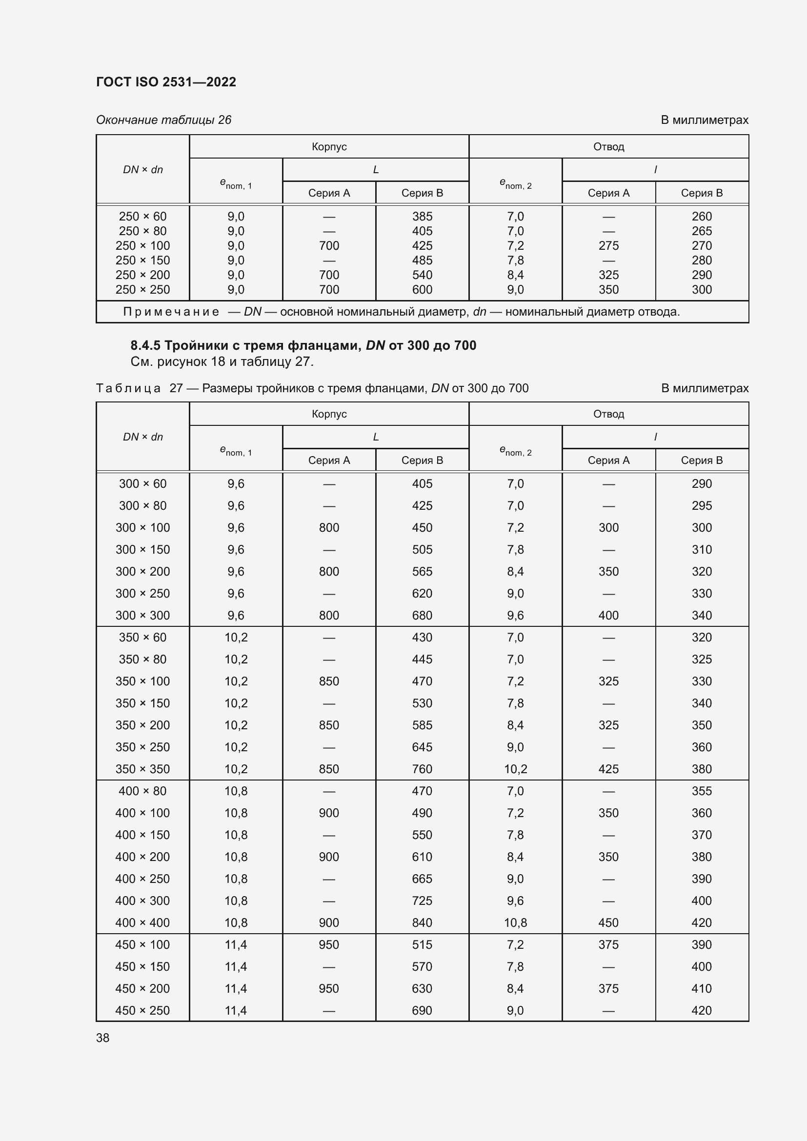 Страница 44 ГОСТ ISO 2531-2022