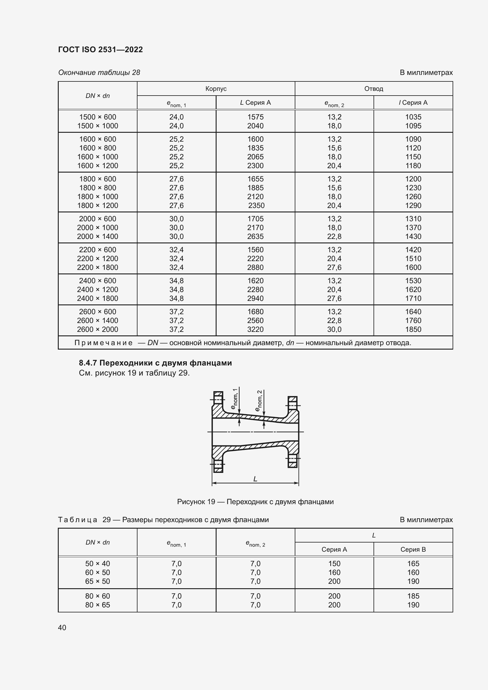 Страница 46 ГОСТ ISO 2531-2022