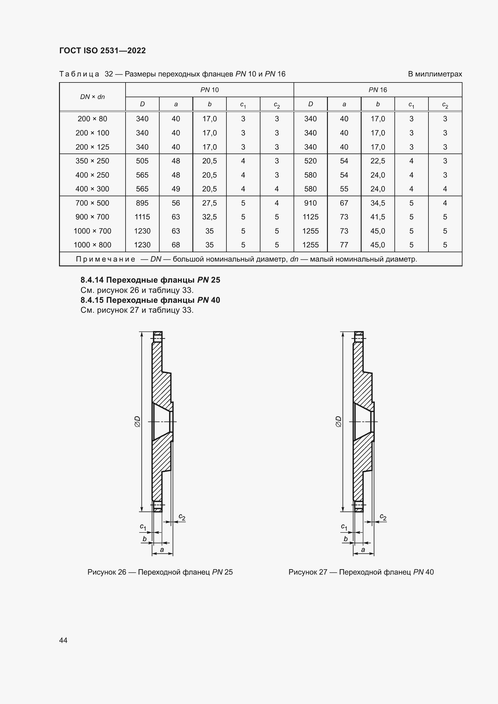 Страница 50 ГОСТ ISO 2531-2022