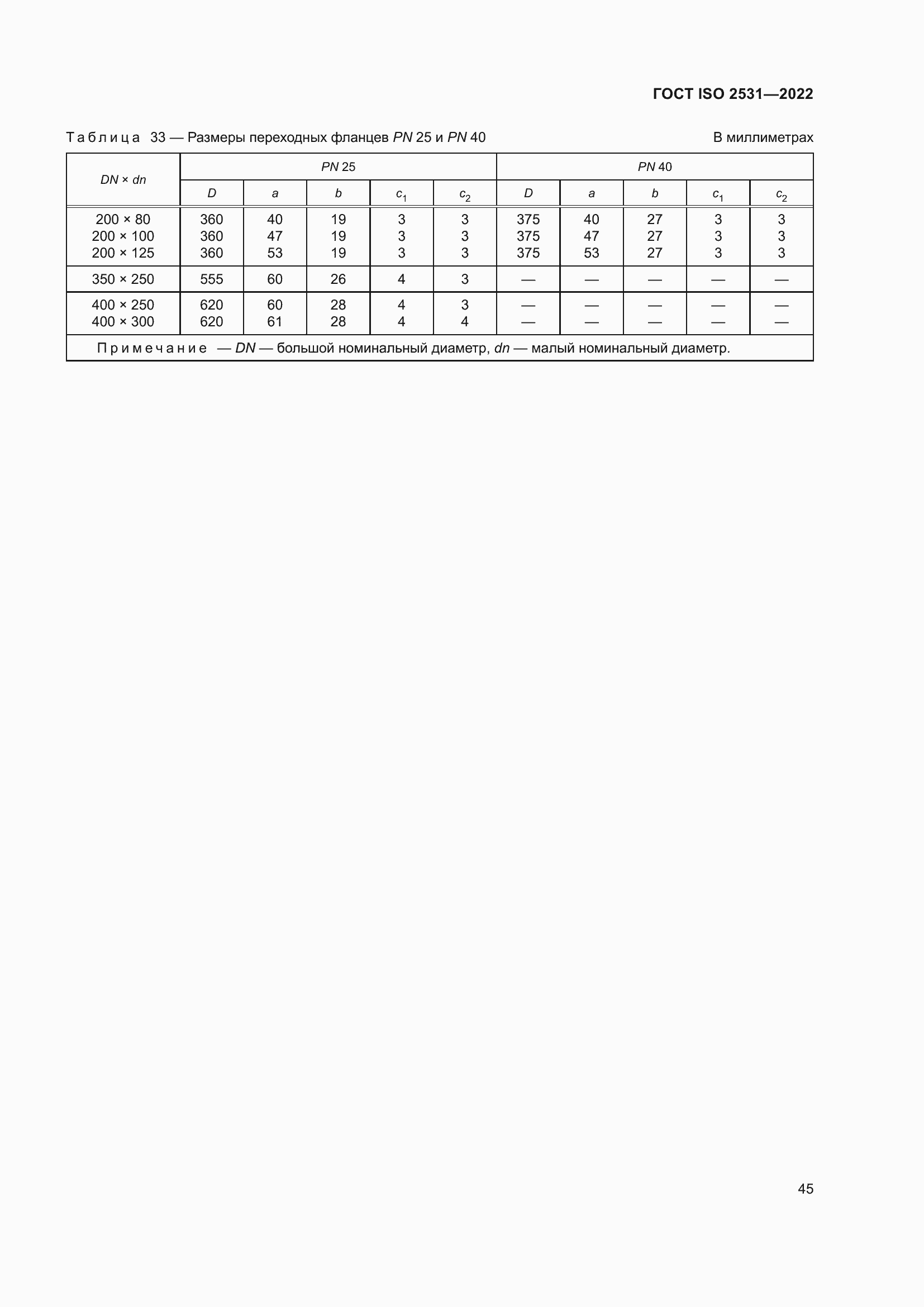 Страница 51 ГОСТ ISO 2531-2022