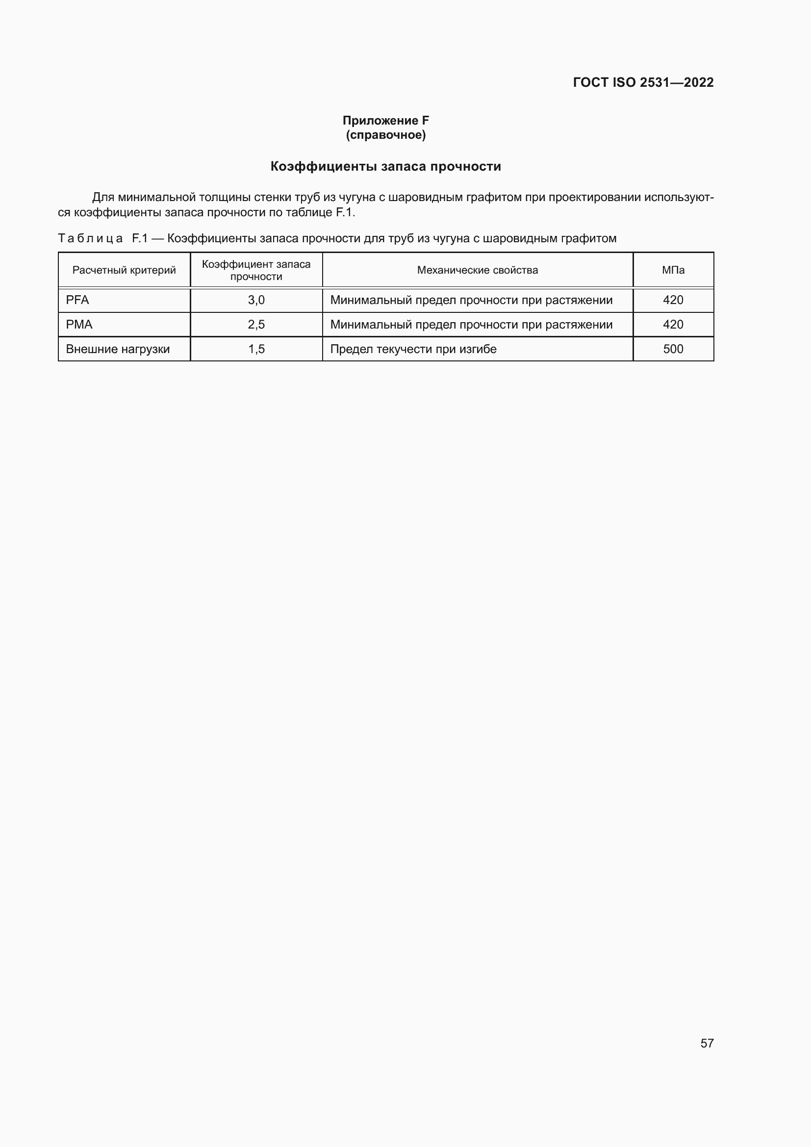 Страница 63 ГОСТ ISO 2531-2022