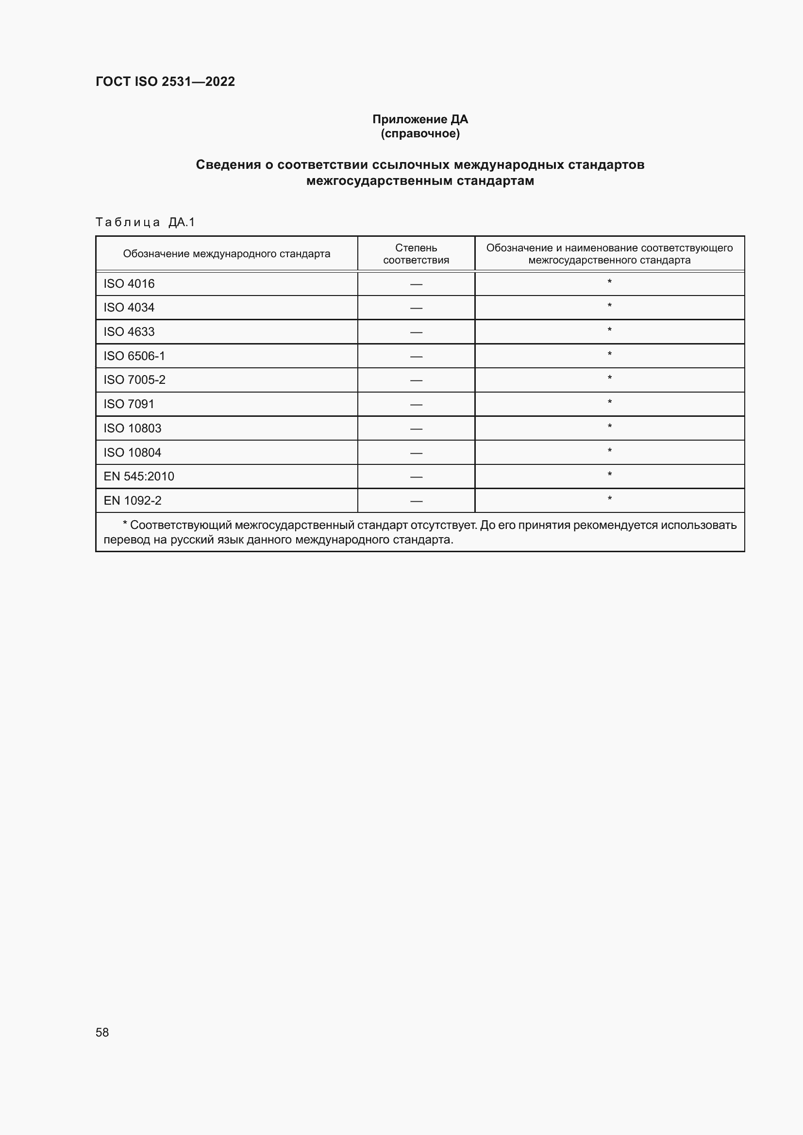 Страница 64 ГОСТ ISO 2531-2022