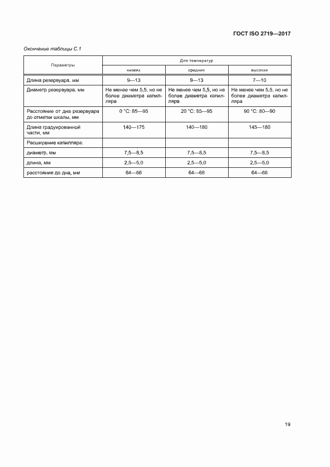 Страница 23 ГОСТ ISO 2719-2017