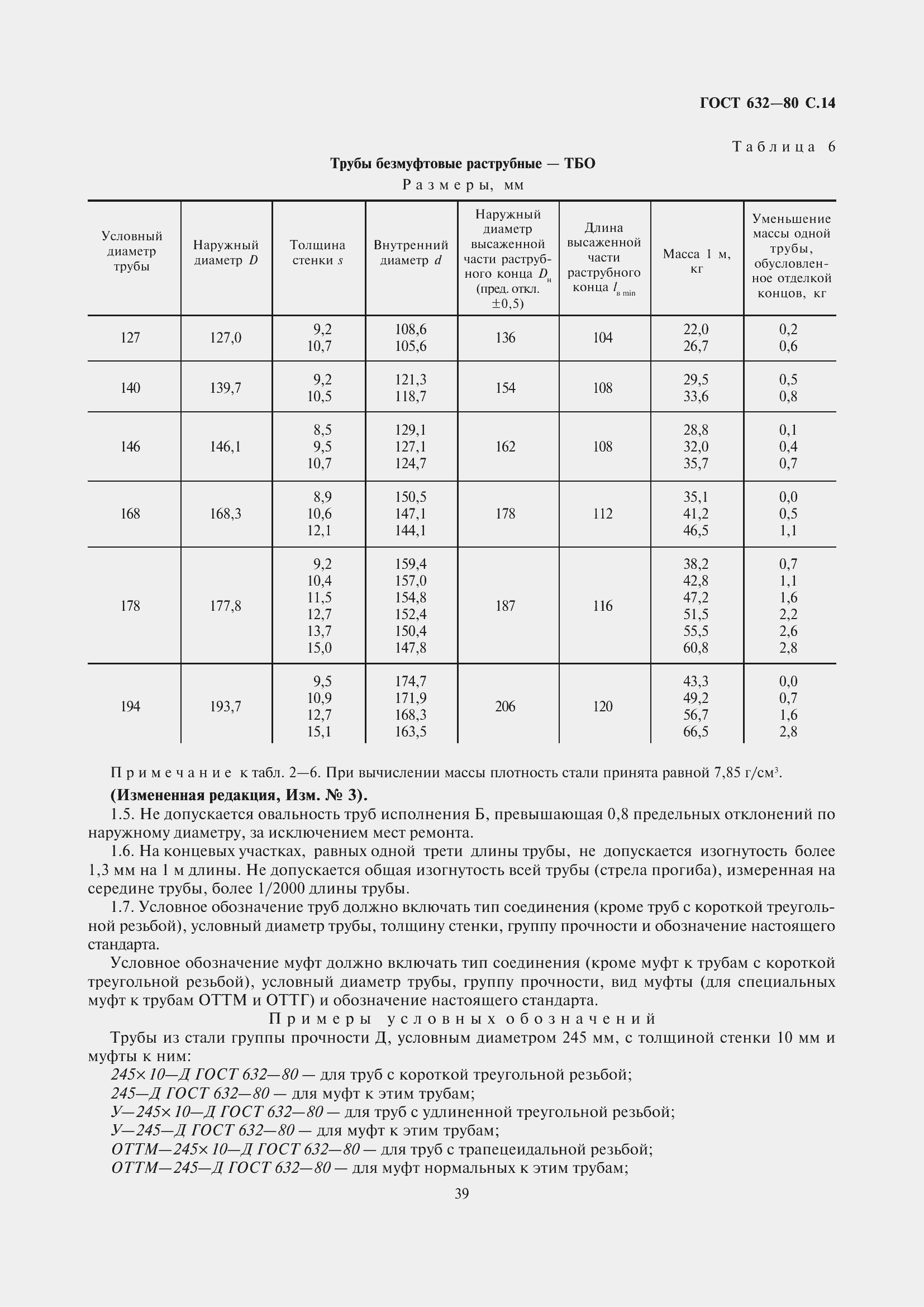 Страница 15 ГОСТ 632-80