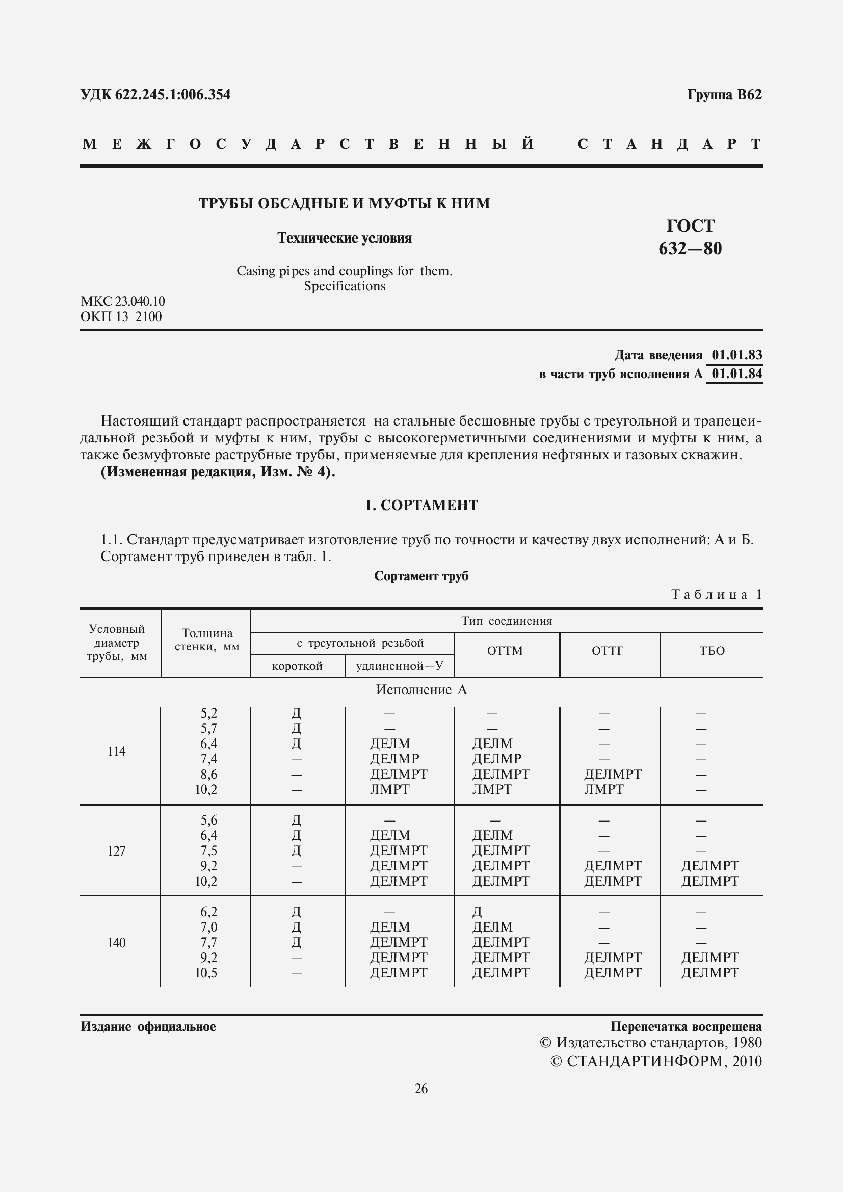 Страница 2 ГОСТ 632-80