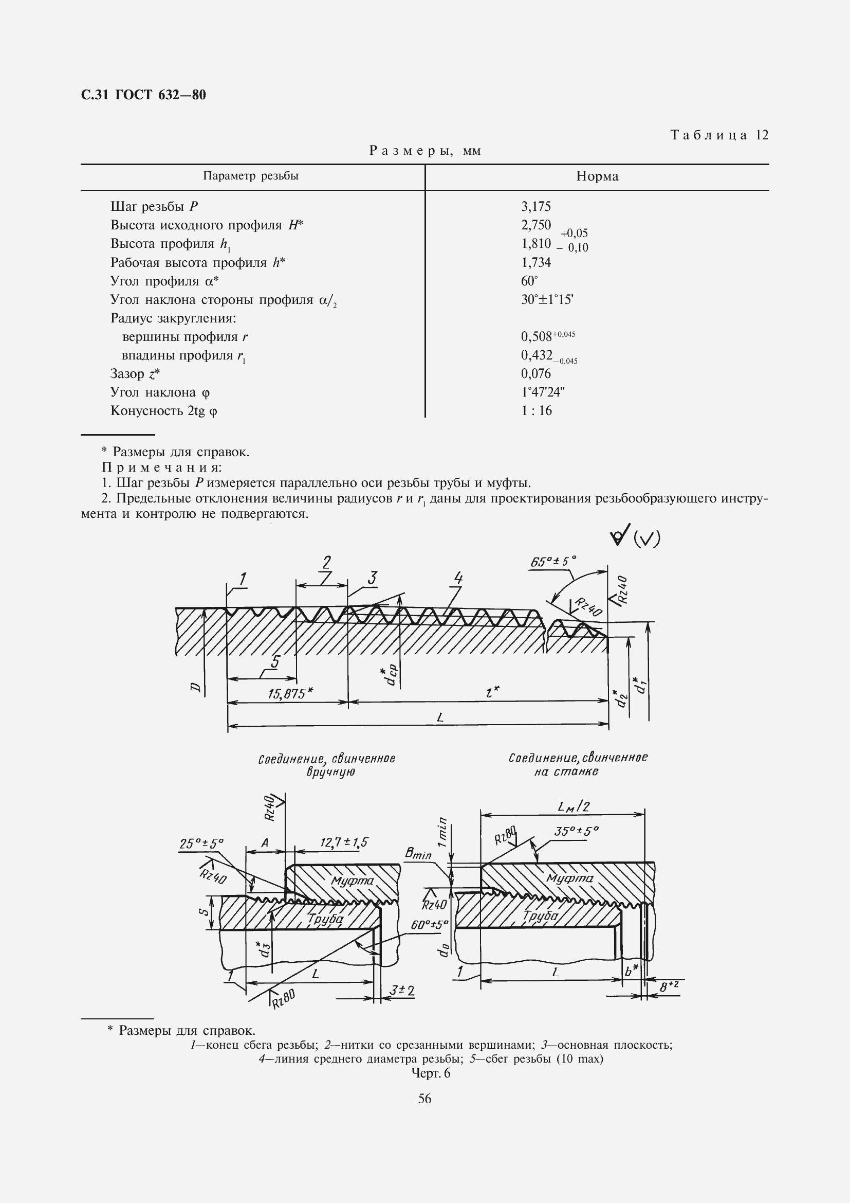 Страница 32 ГОСТ 632-80