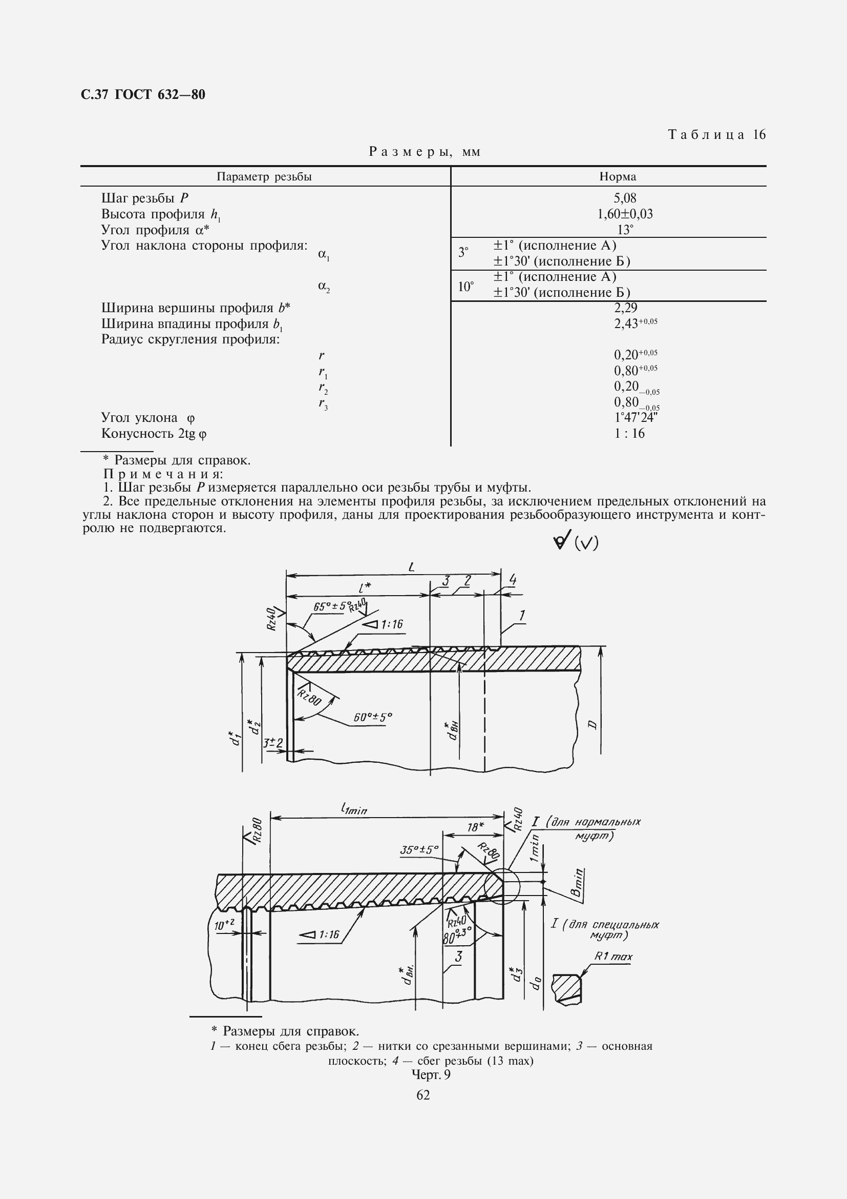 Страница 38 ГОСТ 632-80