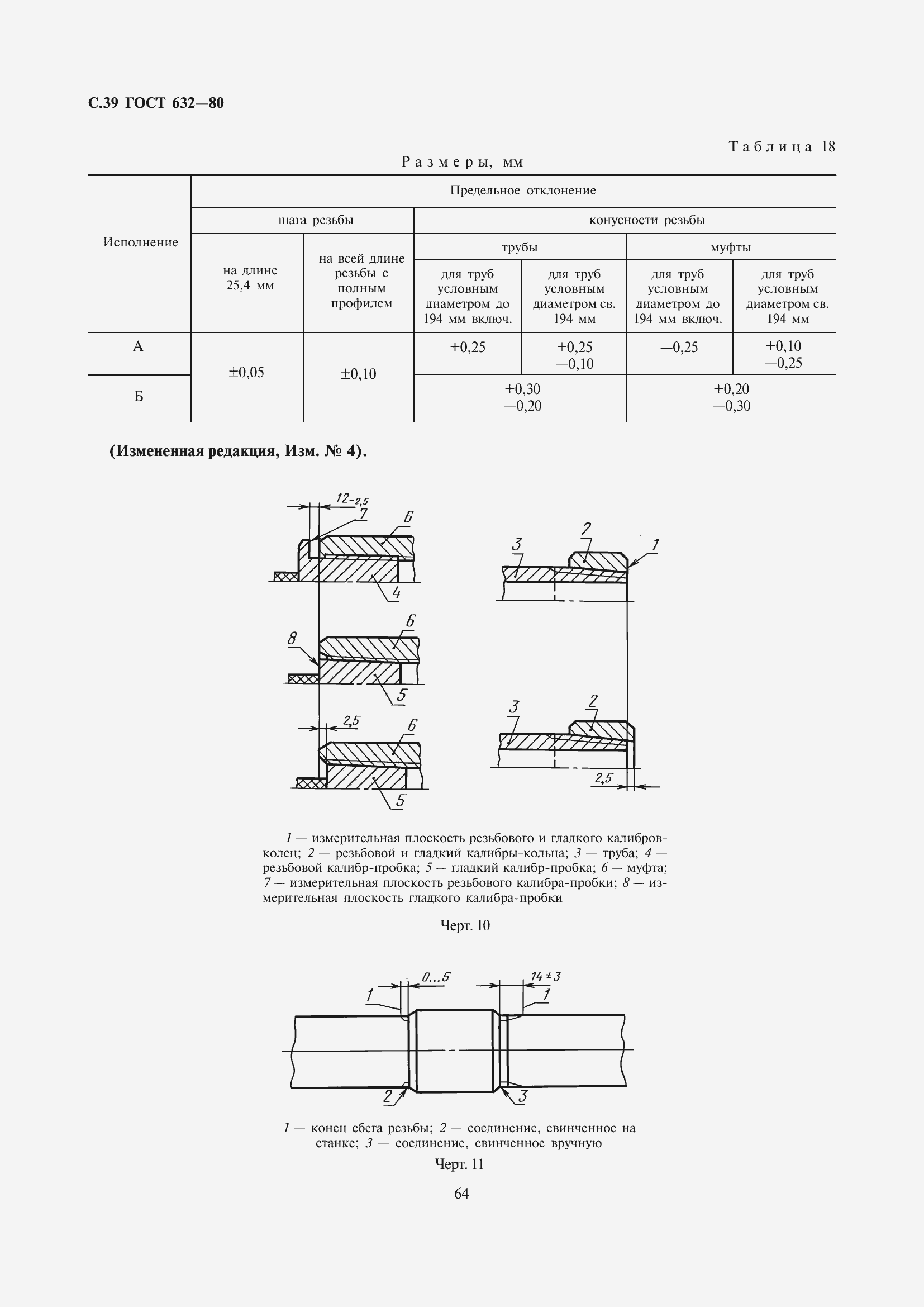 Страница 40 ГОСТ 632-80